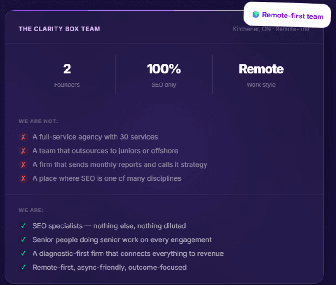 Client engagement summary dashboard card