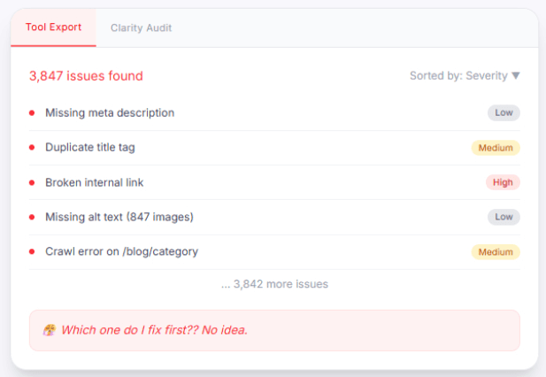 SEO issue report listing missing meta and indexing problems