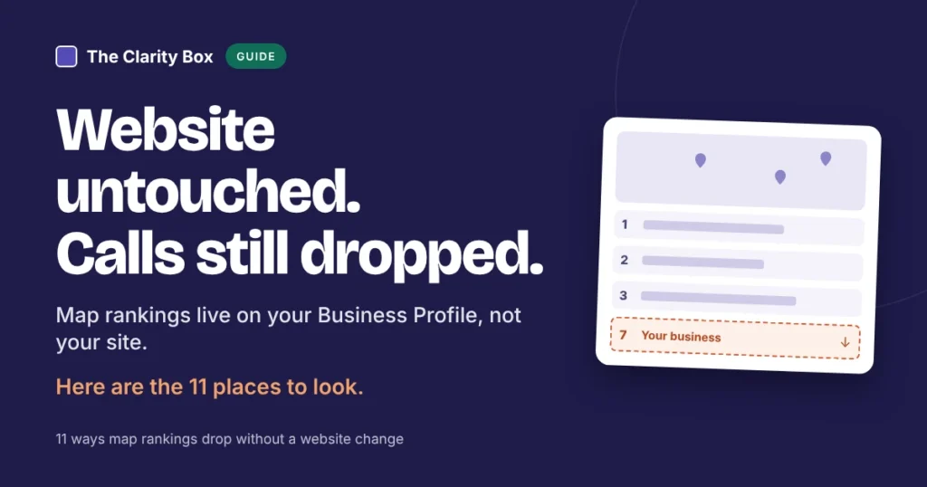 Website untouched, calls still dropped. Map rankings live on your Business Profile, not your site: here are the 11 places to look.