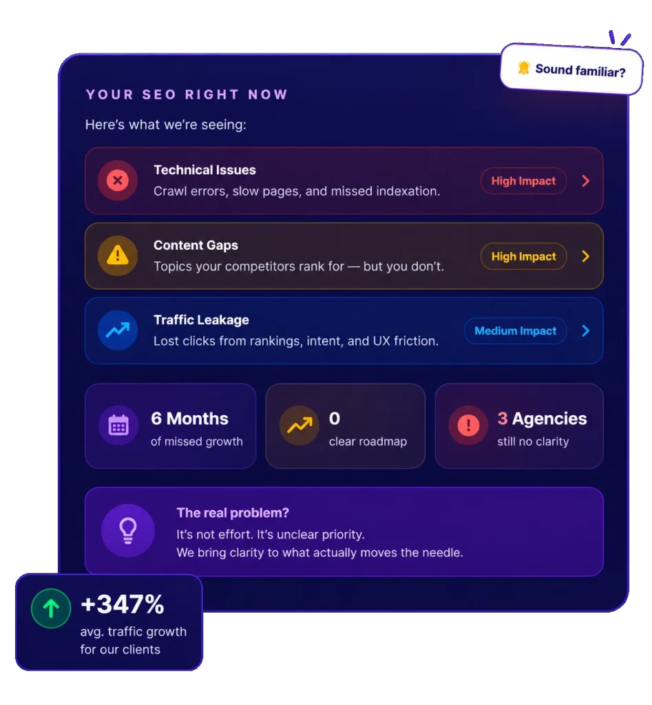 SEO Dashboard